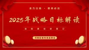 球友会开展2025年战略目标解读会议暨目标责任状签订仪式
